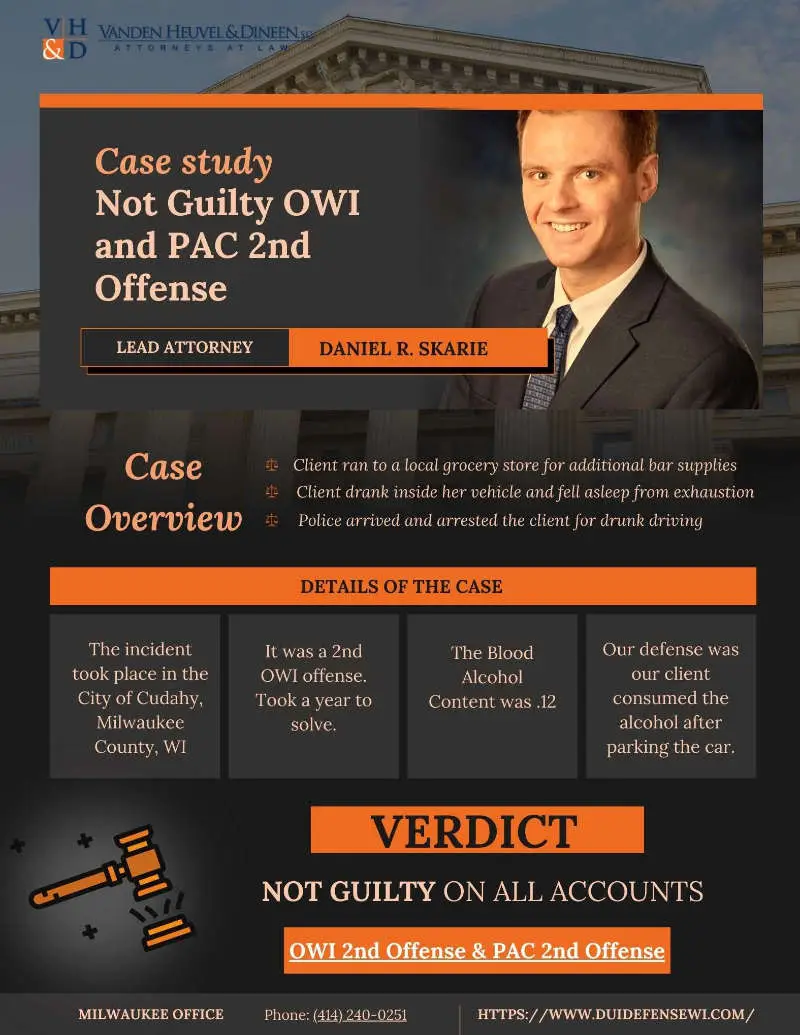 A poster of a case overview by lead attorney Daniel R. Skarie.